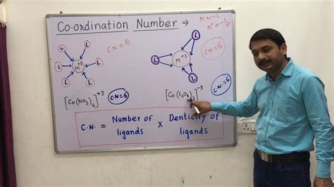 How To Find A Coordination Number