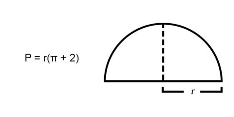 How To Find A Perimeter Of A Semicircle