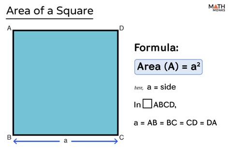 How To Find An Area Of A Square