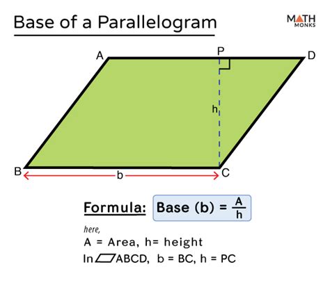 How To Find Base Of Parallelogram