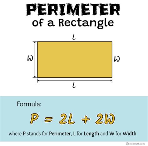 How To Find Out Perimeter Of A Rectangle