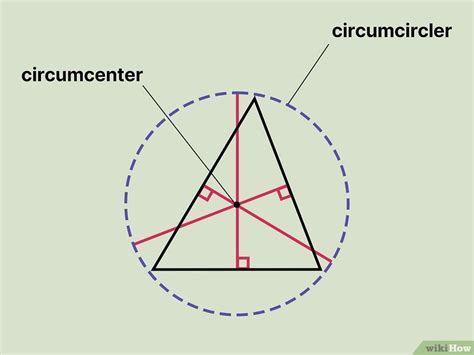 How To Find The Circumcenter Of A Triangle Using Coordinates