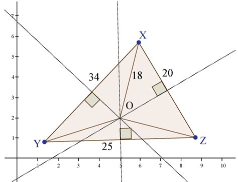 How To Find The Circumcenter Of A Triangle With Coordinates