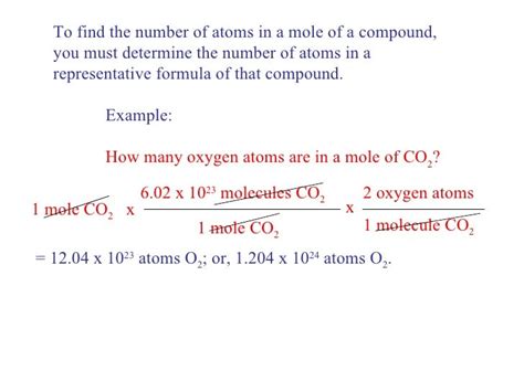 How To Find The Moles Of A Compound