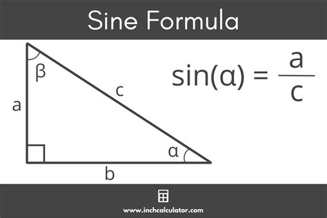 How To Find The Sin Of A Triangle