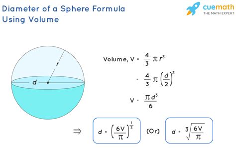 How To Get The Diameter Of A Sphere