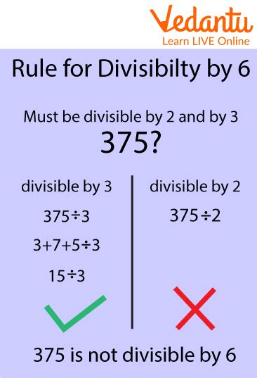 How To Know If A Number Is Divisible By 6