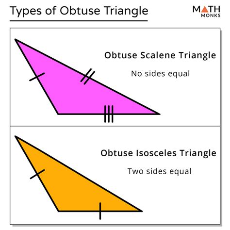 How To Know If A Triangle Is Obtuse