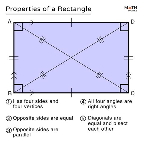 How To Know If Something Is A Rectangle