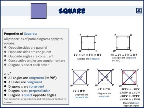 How To Prove A Square Is A Square