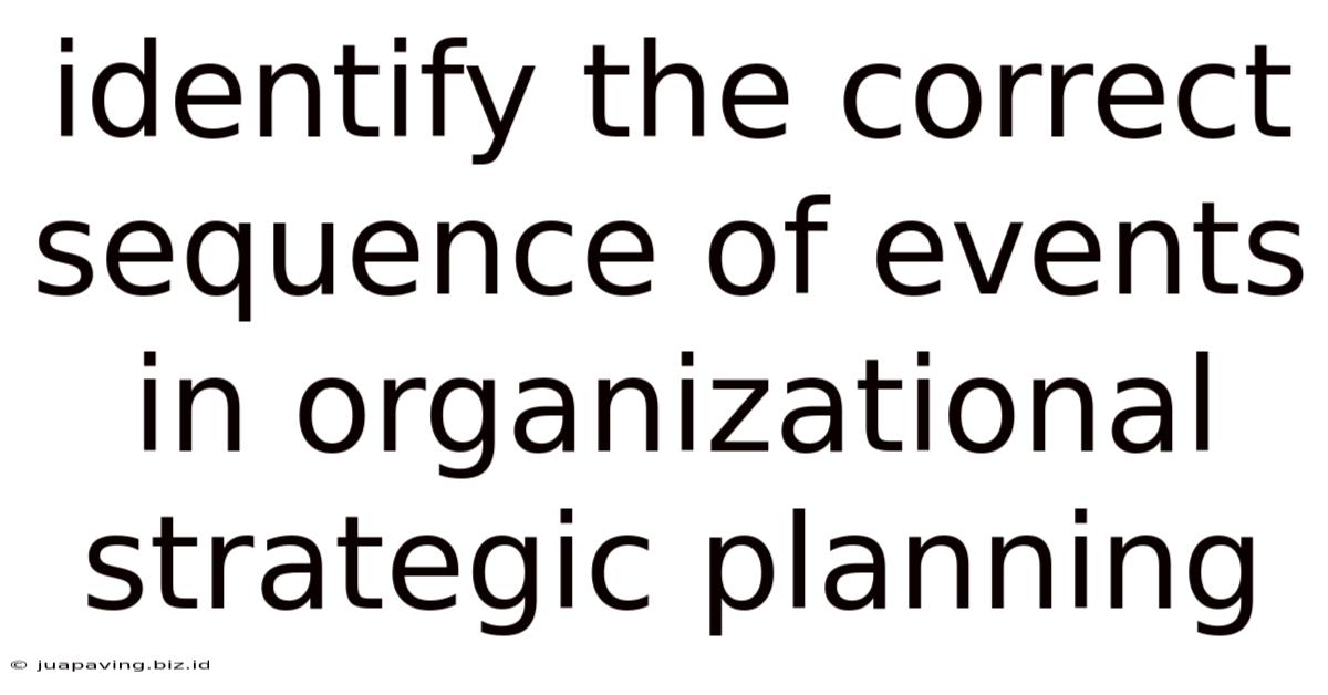 Identify The Correct Sequence Of Events In Organizational Strategic Planning