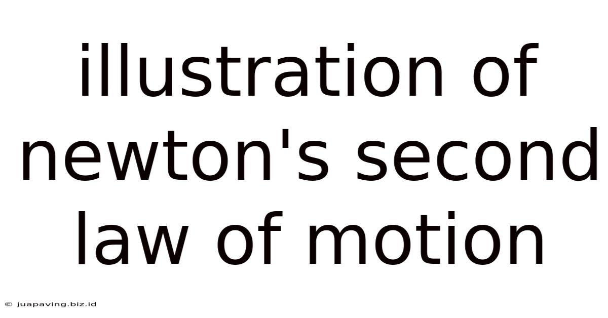 Illustration Of Newton's Second Law Of Motion