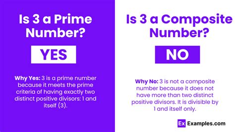 Is 3 A Prime Number Or A Composite Number