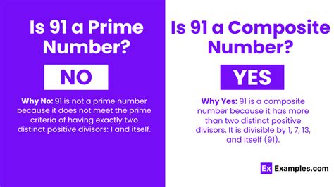 Is 91 A Composite Or Prime Number