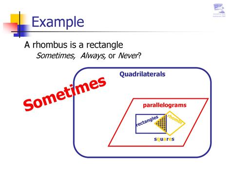 Is A Rectangle Sometimes A Rhombus