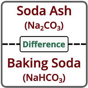 Is Baking Soda And Soda Ash The Same Thing