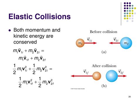 Is Energy Conserved In Elastic Collisions