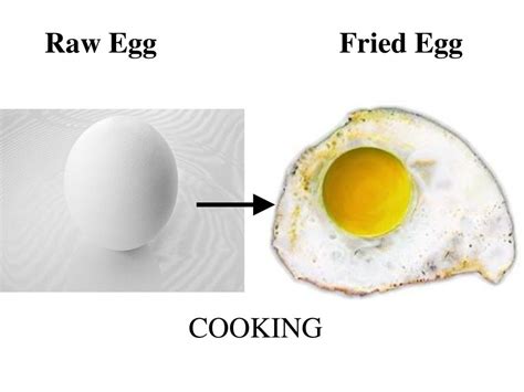 Is Frying An Egg A Chemical Change