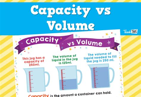 Is Volume And Capacity The Same