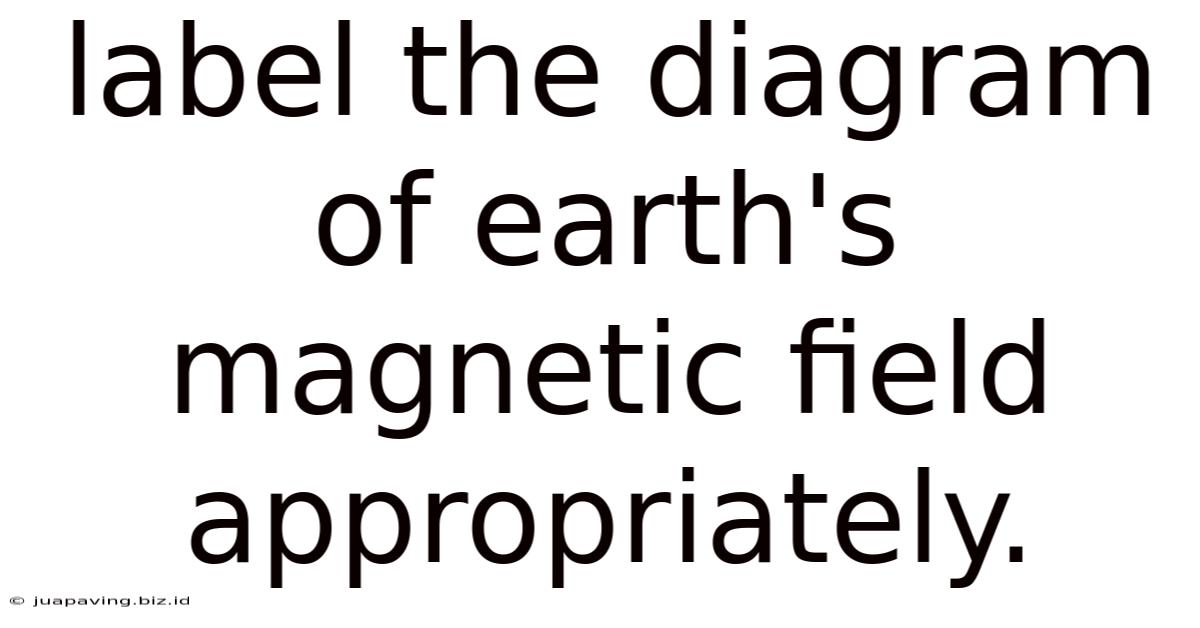 Label The Diagram Of Earth's Magnetic Field Appropriately.