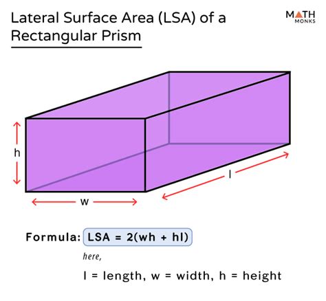 Lateral Surface Area Of Rectangular Prism