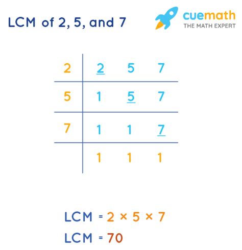 Lcm Of 2 5 And 7