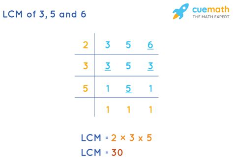 Lcm Of 3 5 And 6