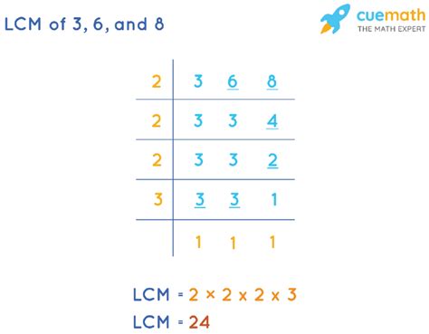 Lcm Of 3 6 And 5