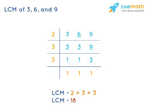 Lcm Of 3 6 And 9