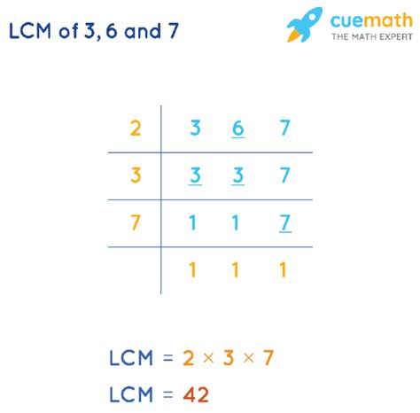 Lcm Of 3 7 And 6