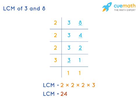 Lcm Of 3 8 And 4