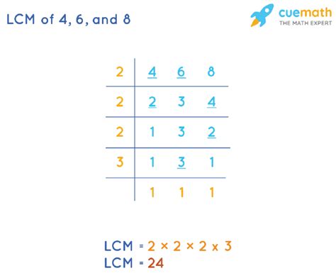 Lcm Of 4 6 And 8