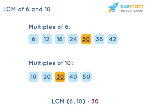 Lcm Of 6 4 And 10