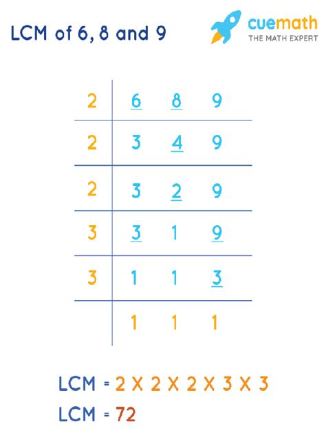Lcm Of 6 8 And 9