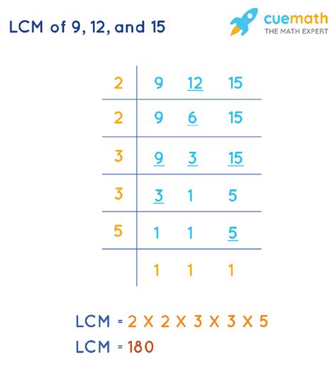 Lcm Of 9 12 And 15