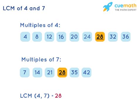 Least Common Denominator Of 4 And 7