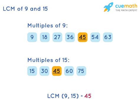 Least Common Multiple 15 And 9