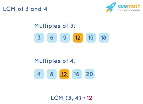 Least Common Multiple 3 And 4