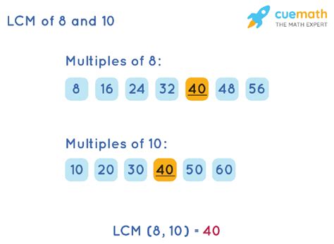 Least Common Multiple 8 And 10