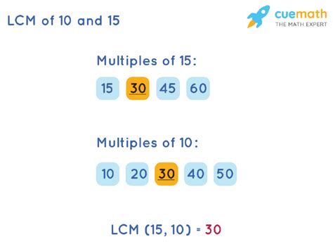 Least Common Multiple Of 10 15