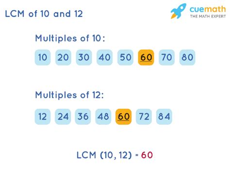 Least Common Multiple Of 10 And 12