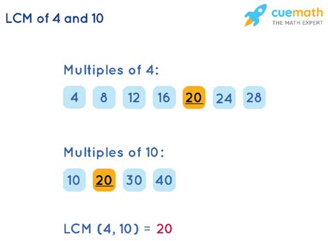 Least Common Multiple Of 10 And 4