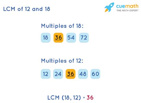 Least Common Multiple Of 12 And 18