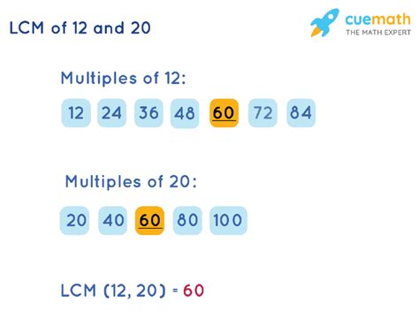 Least Common Multiple Of 12 And 20