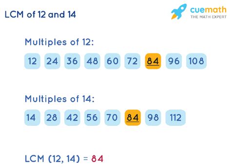 Least Common Multiple Of 14 And 12