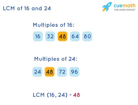 Least Common Multiple Of 16 And 24