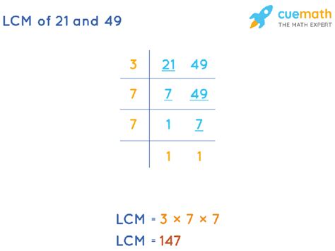 Least Common Multiple Of 21 And 49