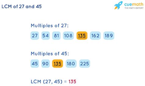 Least Common Multiple Of 27 And 45