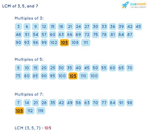 Least Common Multiple Of 3 5 7