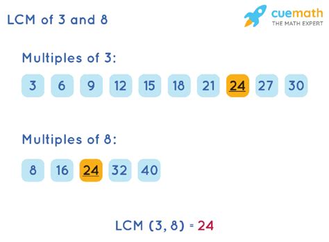 Least Common Multiple Of 3 8